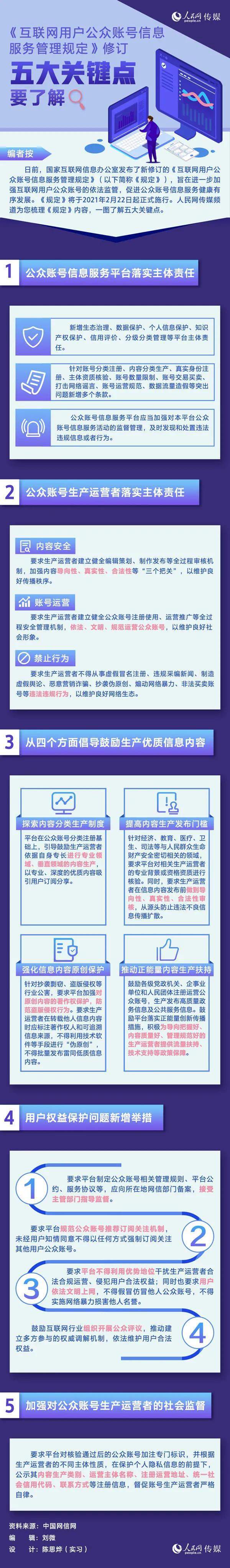 《互联网用户公众账号信息服务管理规定》修订，五大关键点要了解
